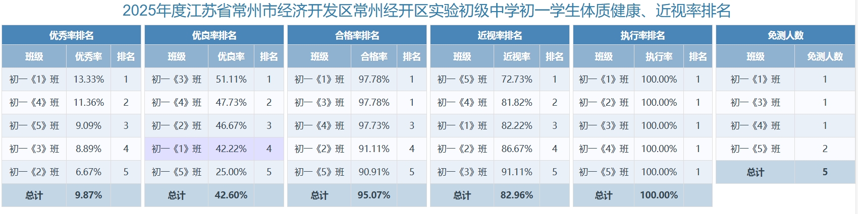 初一.png 初一.png